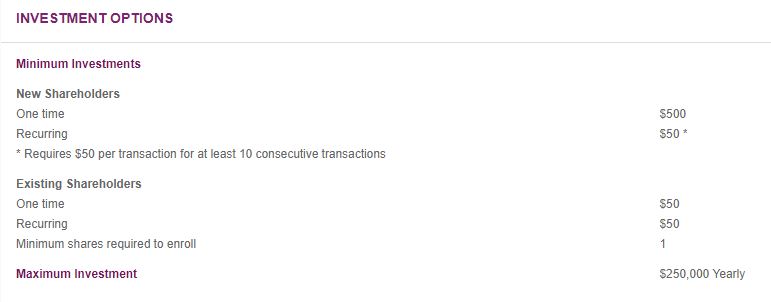 Nike Investmnt Options